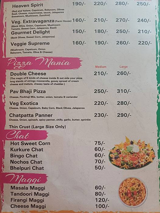 Menu of The Pizza House, Pratap Nagar, Jaipur