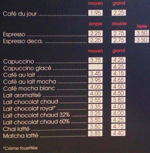 Menu de Café La Brûlerie