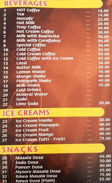 Indian Coffee House Menu Menu For Indian Coffee House BHEL Bhopal 