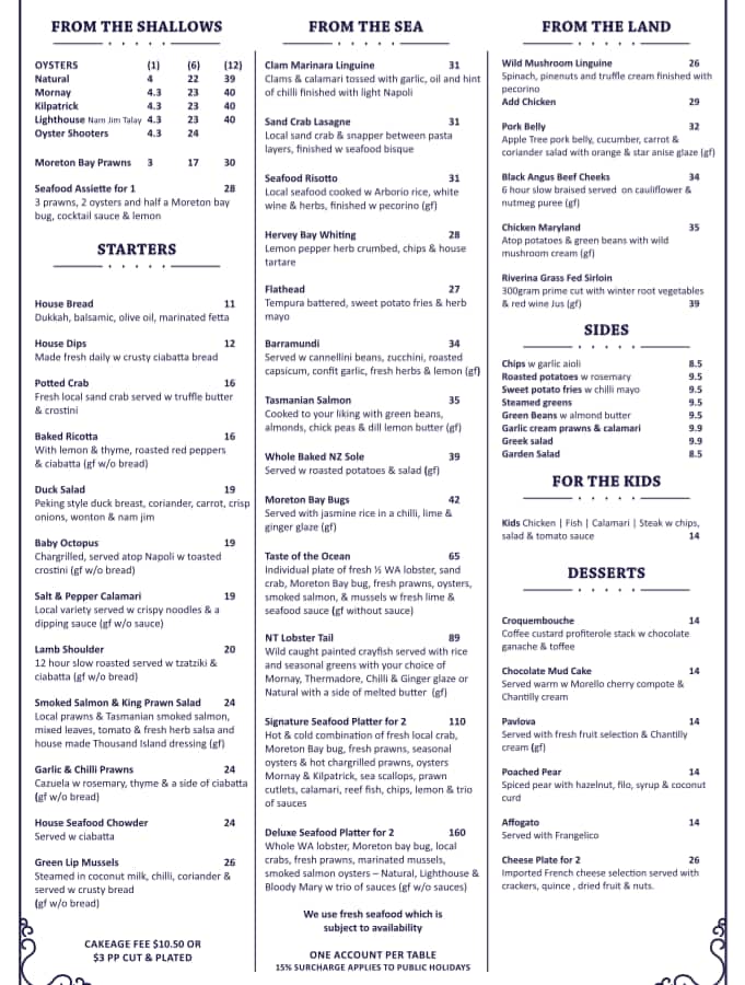 Menu at The Lighthouse restaurant, Cleveland Menu at The Lighthouse restaurant, Cleveland