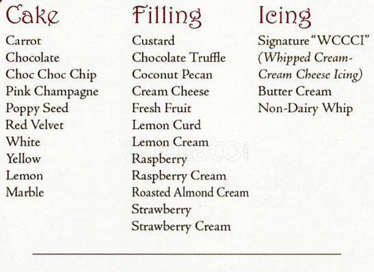 Your Sweet Expectations menu