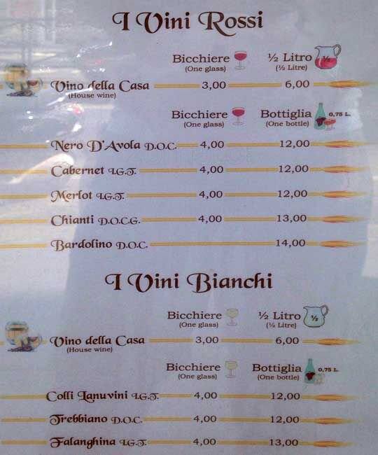 Menu di Devil Planet 