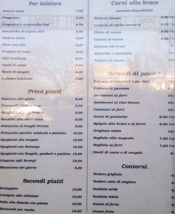 Menu di Pizzeria Nuova Roma Luciano Placidi 