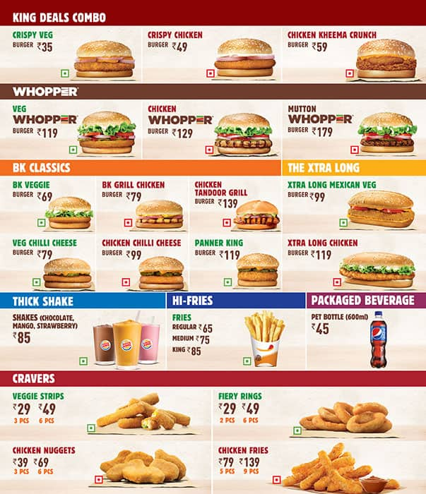 Menu of Burger King, Tajganj, Agra