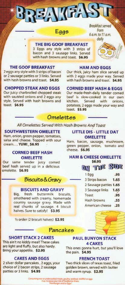 Menu At Goofy S Pub Bar Council Bluffs