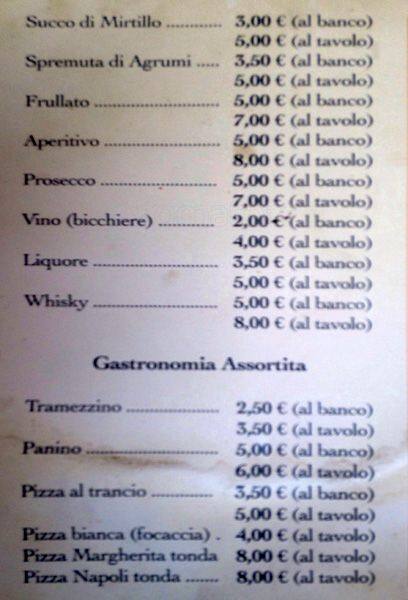 Menu di La Petite Fourchette 