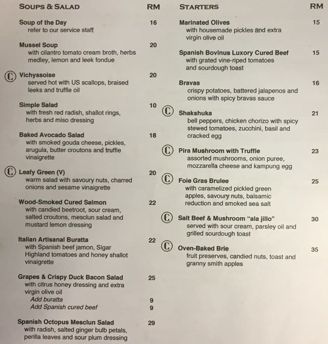 Copper Modern European Menu, Menu untuk Copper Modern European