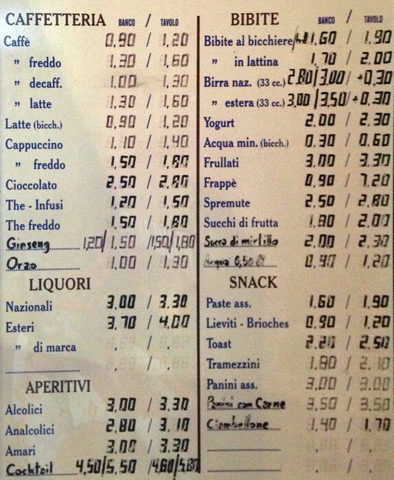 Menu di Caffè Nanà Roma 