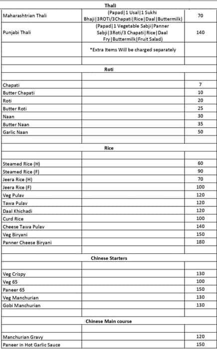 Sarathi Veg Restaurant menu