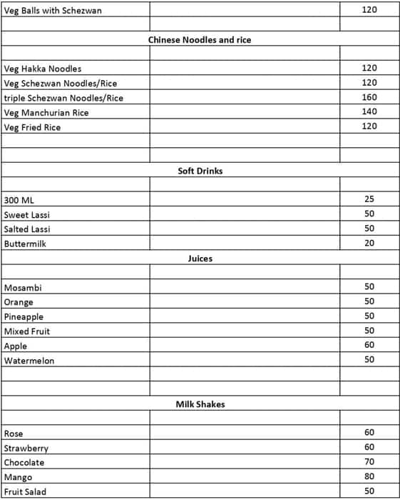 Sarathi Veg Restaurant menu