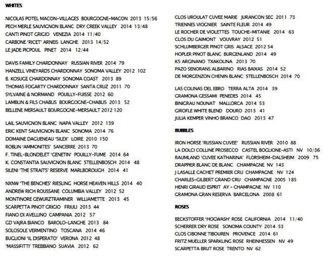 Menu at Halcyon pub & bar, Charlotte