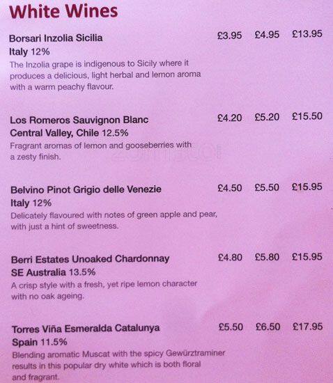Carta de Ashby's