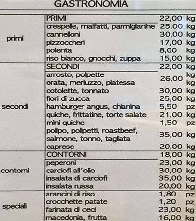 Menu di Casa del Pane 