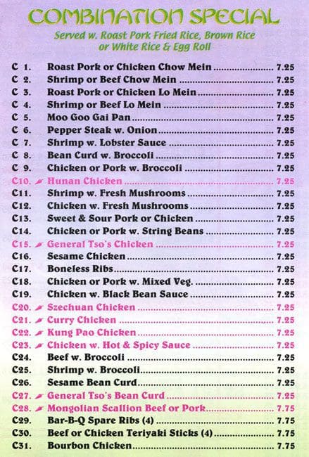Carta de Chef King