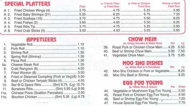 Carta de Chef King