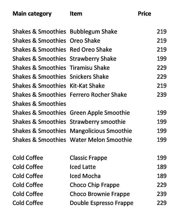 Menu of Tikka & Grill Co., DLF Cyber City, Gurgaon