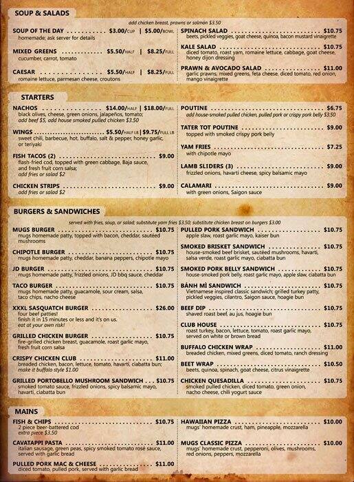 Habitat Menu, Menu for Habitat, Central Burnaby, Burnaby Urbanspoon