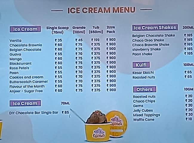 Menu of Tongue Twisters, Connaught Place, New Delhi