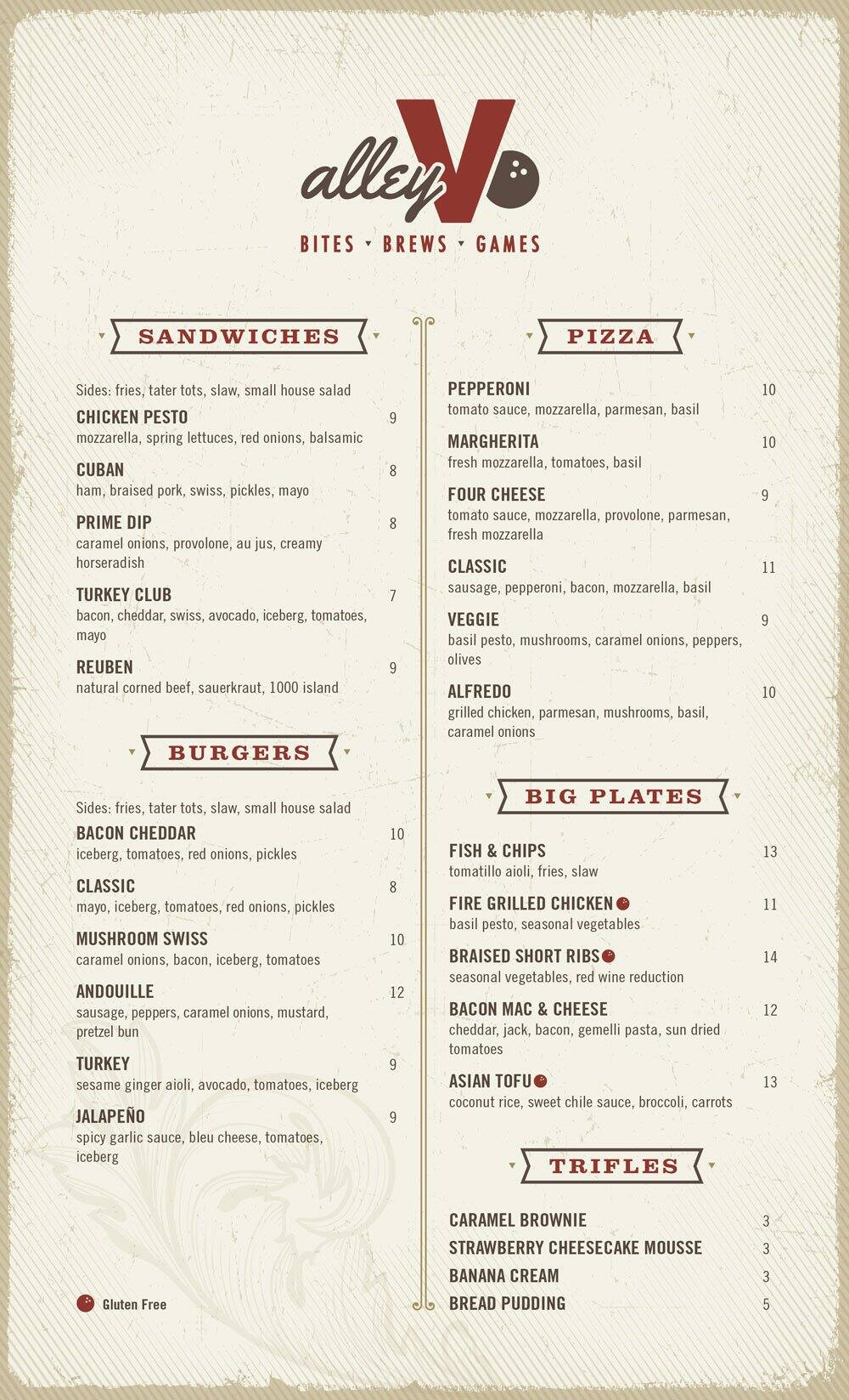 Alley V Menu, Menu for Alley V, Countryside Village, Omaha Urbanspoon