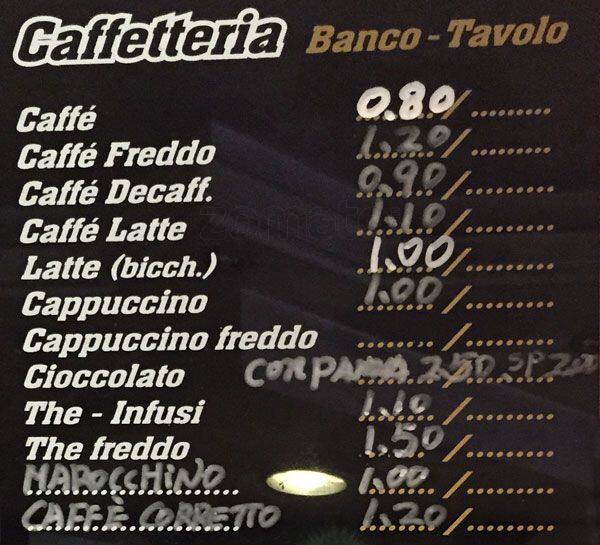 Menu di PuntoBar09 