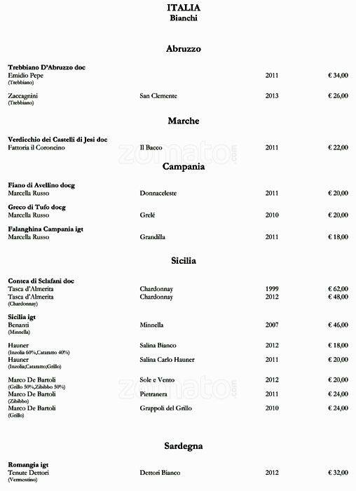 Menu di Open Colonna Bistrò 