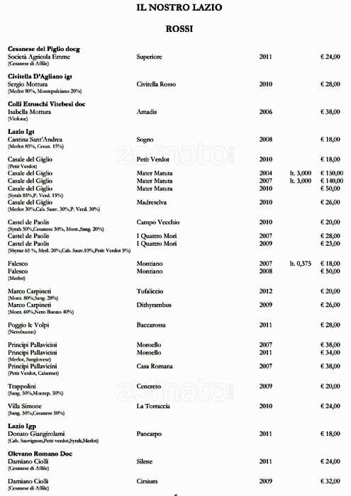 Menu di Open Colonna Bistrò 