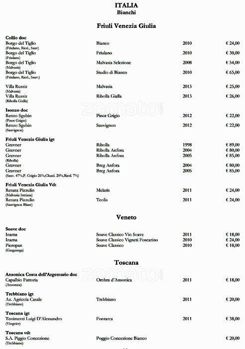 Menu di Open Colonna Bistrò 