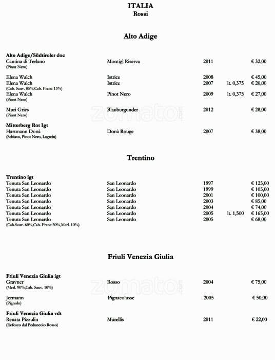 Menu di Open Colonna Bistrò 