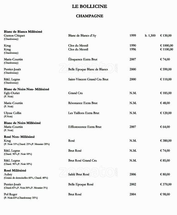 Menu di Open Colonna Bistrò 