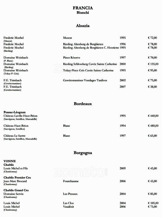 Menu di Open Colonna Bistrò 