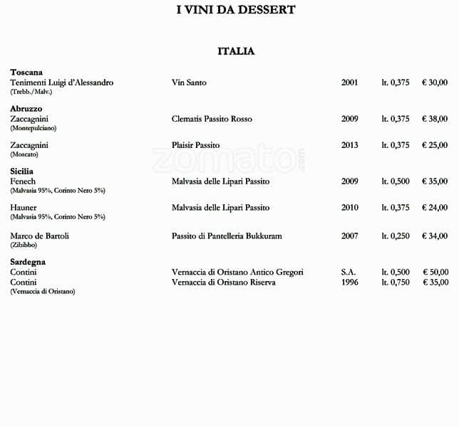 Menu di Open Colonna Bistrò 