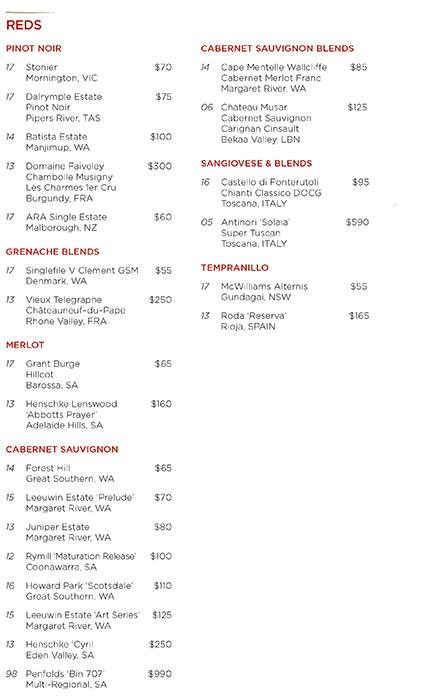 Carta de Silks