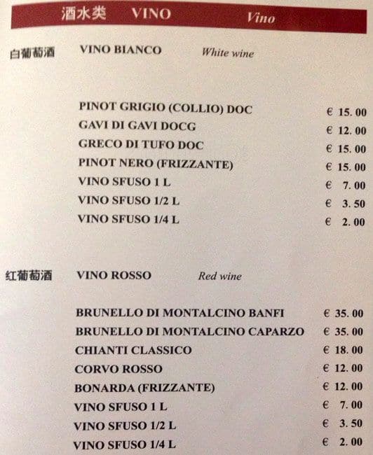 Menu di Nuova Viscontea 