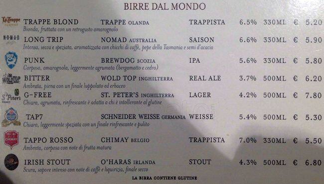 Menu di Il Ristorante della Pasta e della Pizza 
