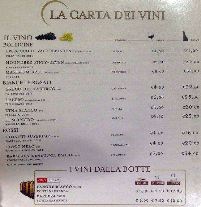 Menu di Il Ristorante della Pasta e della Pizza 