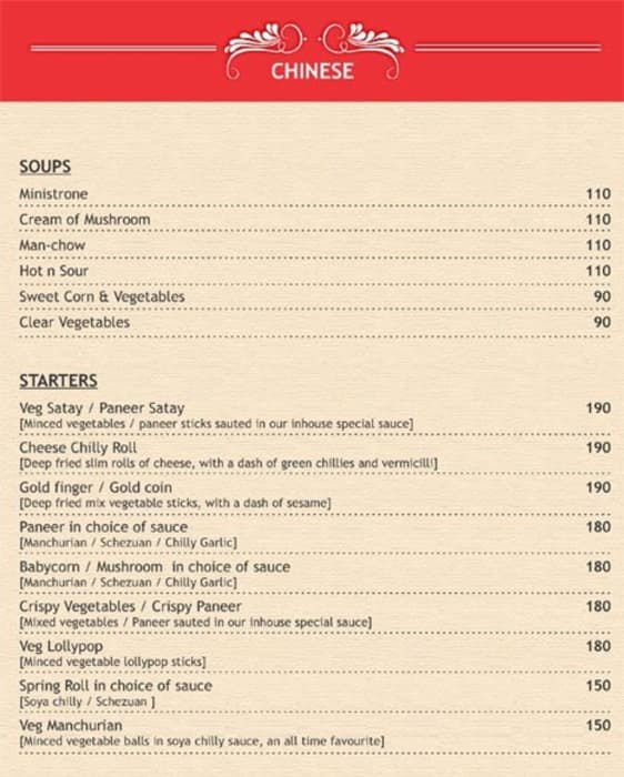 Kamaths Govindashram - Dombivli menu