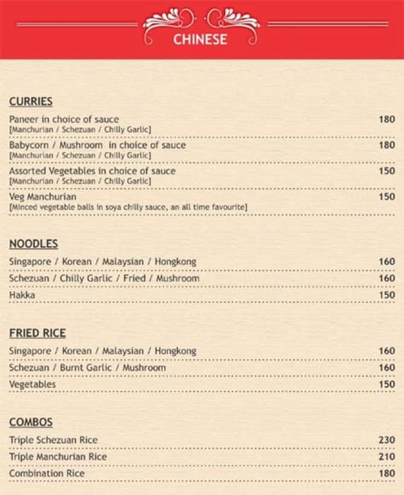 Kamaths Govindashram - Dombivli menu