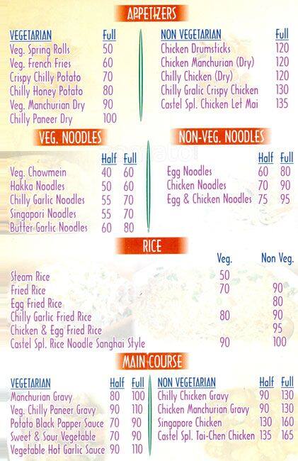 Chines Castel Menu, Menu for Chines Castel, Laxmi Nagar, New Delhi - Zomato