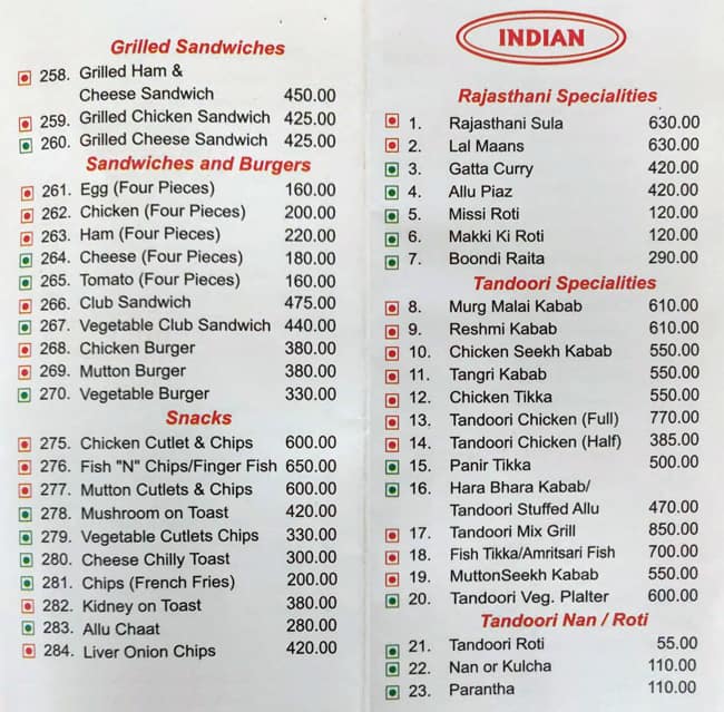 Menu of Niros, MI Road, Jaipur