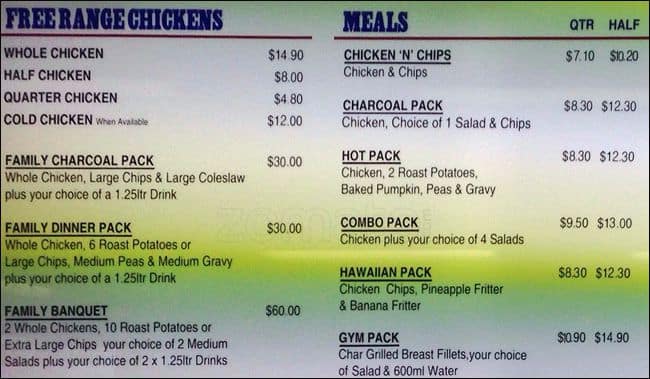 doncaster chicken charcoal menu Chicken Charcoal Square Urbanspoon/Zomato Tunstall doncaster chicken charcoal menu Chicken Charcoal Square Urbanspoon/Zomato Tunstall
