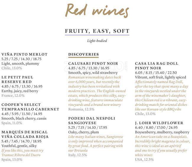 All Bar One menu