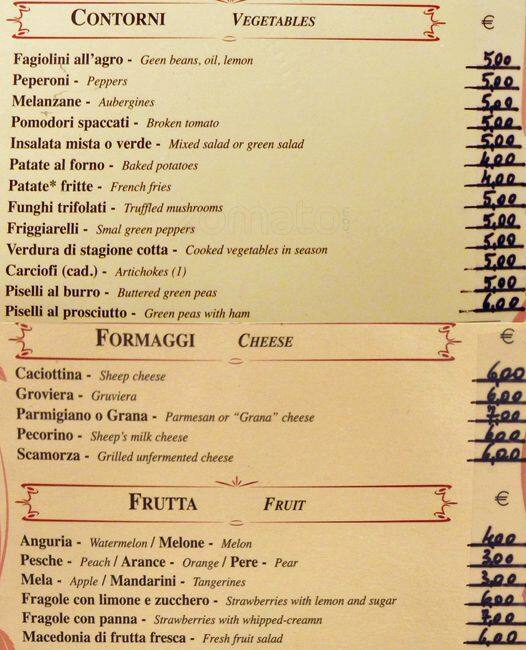 Menu di La Tavernella da Luisa 