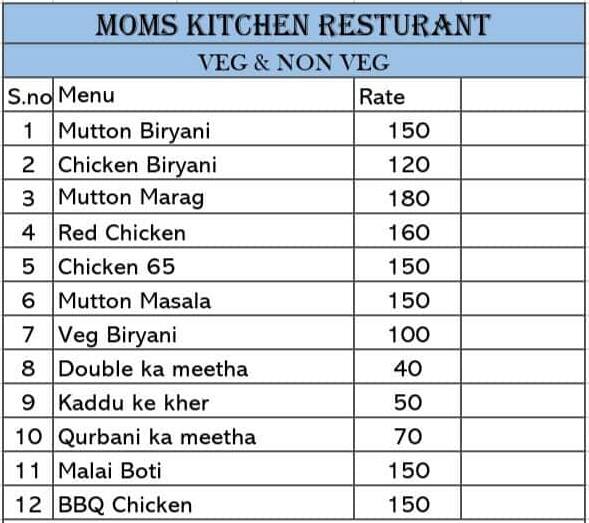 Menu of The Mom's Kitchen, Gachibowli, Hyderabad