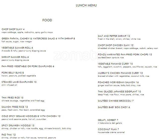 Menu, Menu for Chelsea, New York City Urbanspoon