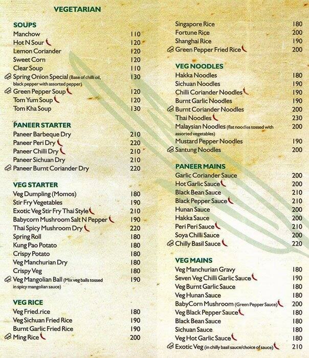 Spring Onion Menu, Menu for Spring Onion, Wadala, Mumbai Zomato