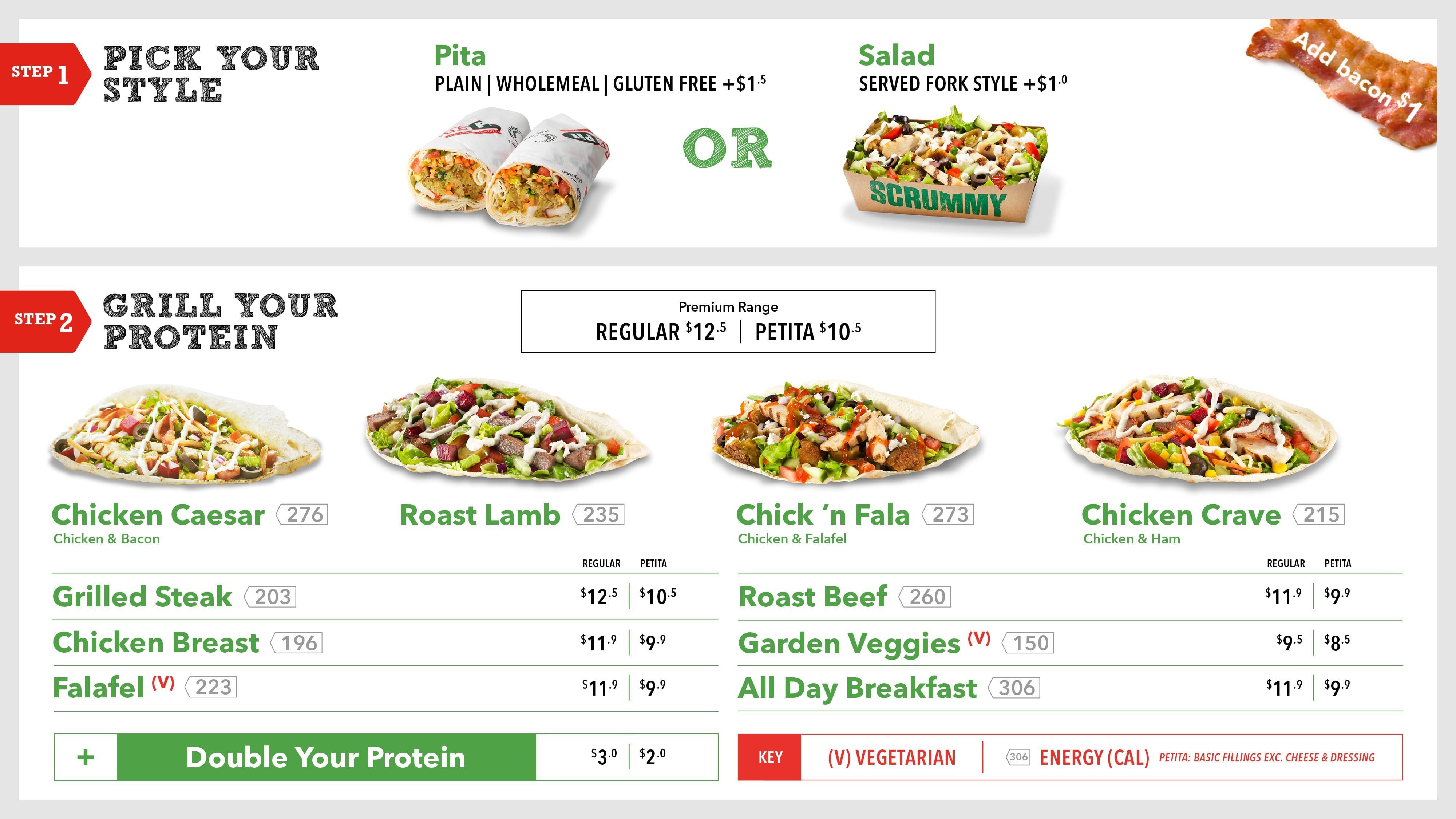 Pita Pit Menu, Menu for Pita Pit, Nelson City, Nelson - Menumania/Zomato