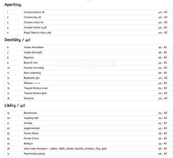 Menu at Piccolo restaurant, Brno