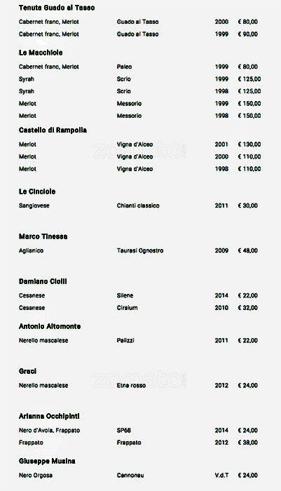 Menu di In Fucina 