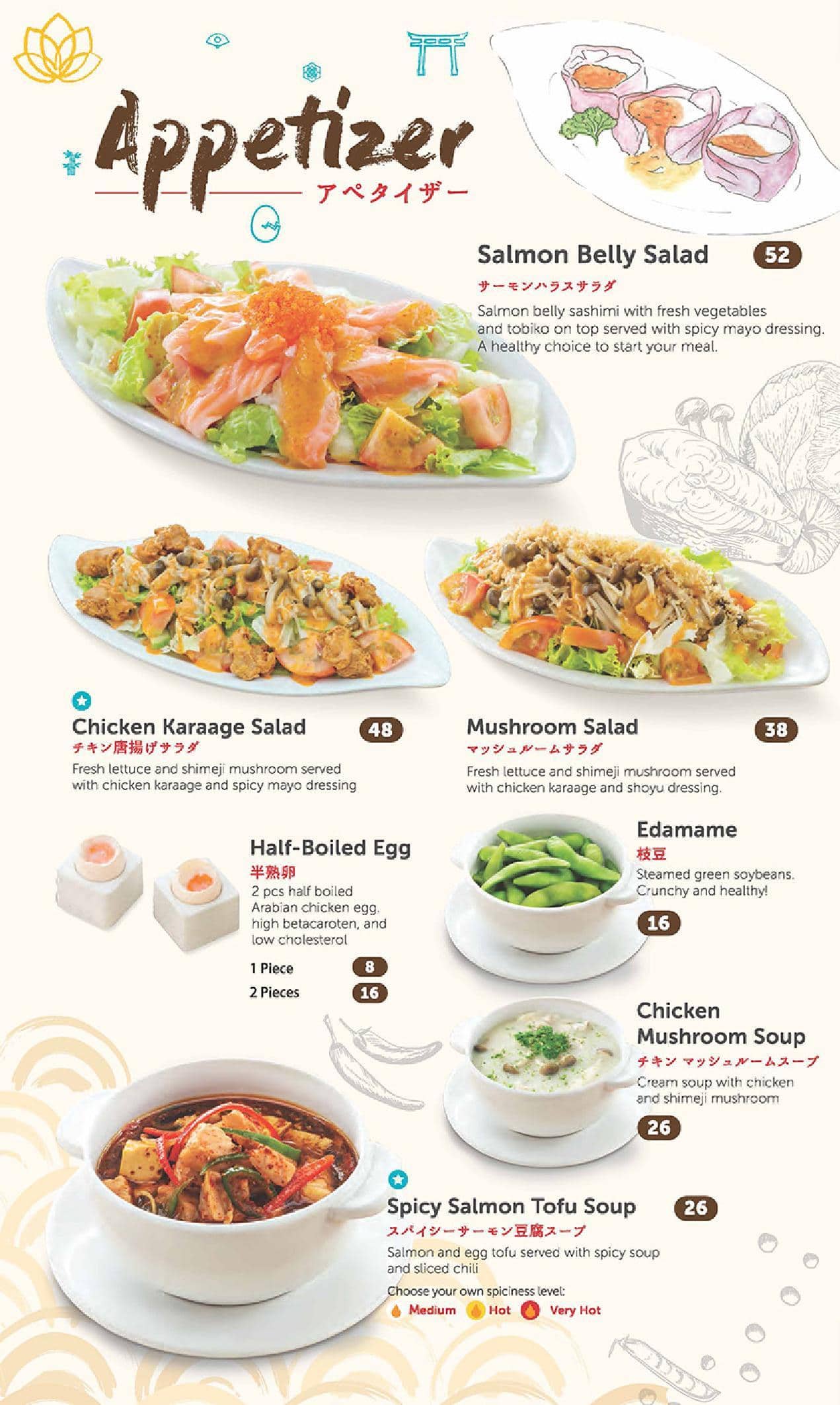 Sunny Side Up Menu, Menu for Sunny Side Up, Serpong, Tangerang Zomato