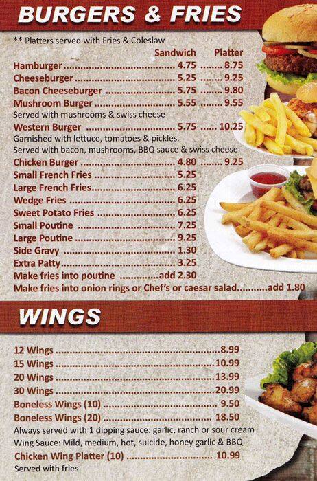 Eating Place menu